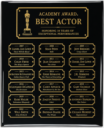 Black Piano 9x12 Perpetual Awards Plaque